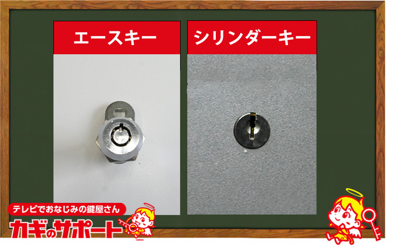 エレベーター操作盤の鍵は2種類ある